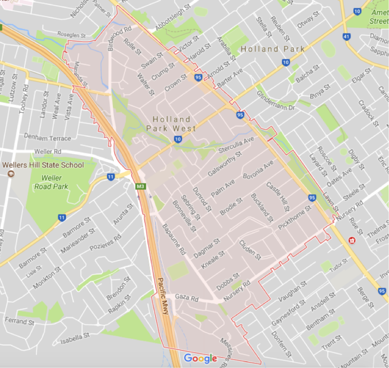 Holland Park West Buyers Agent’s Guide Your Property Hound