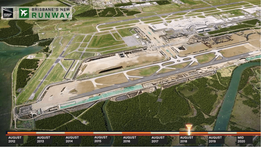 Brisbanes New Airport Runway